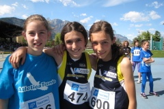 1ma Prova Gran Prix Giovanile