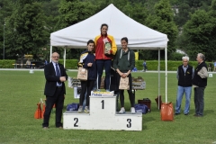 Città di Trento 2012 - Premiazioni